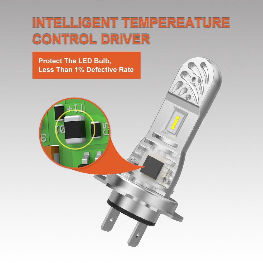 2 buc Mini H7 LED Bec pentru faruri 12 V Lămpi cu LED H7 1:1 far pentru mașină Plug & Play Faruri de ceață automate