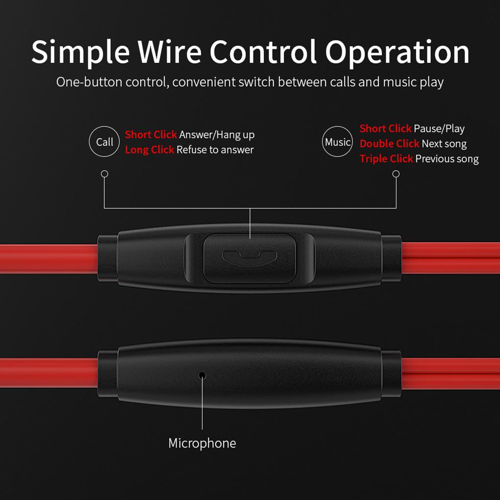 Wire Earphone 3.5mm Interface Computer Phone Line Control In-ear Type Headphone Headset