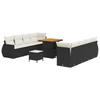 Mobilier de exterior – Seturi de grădină