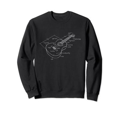 Acoustic Guitar Parts - Classical Music Trainer
