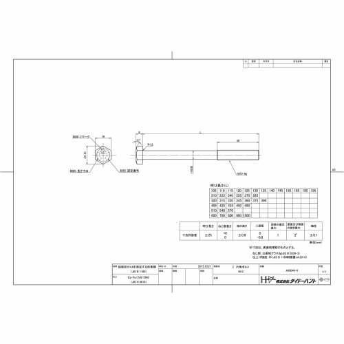 DAIDOHANT (Z Hardware) Z Mark Hex Bolts (Nominal Diameter) M12 X (Length) 165mm (5 Pieces) with Nuts, 10175431