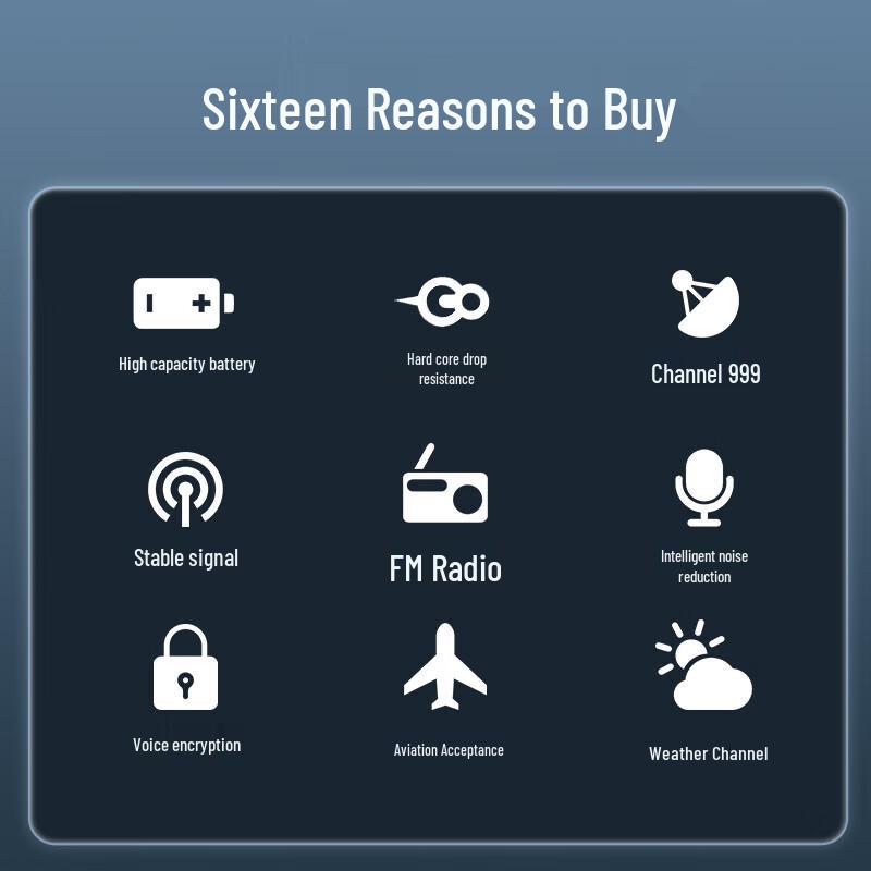 Baofeng UV-5R Series High Power Dual-Band Two-Way Radio (CN version)