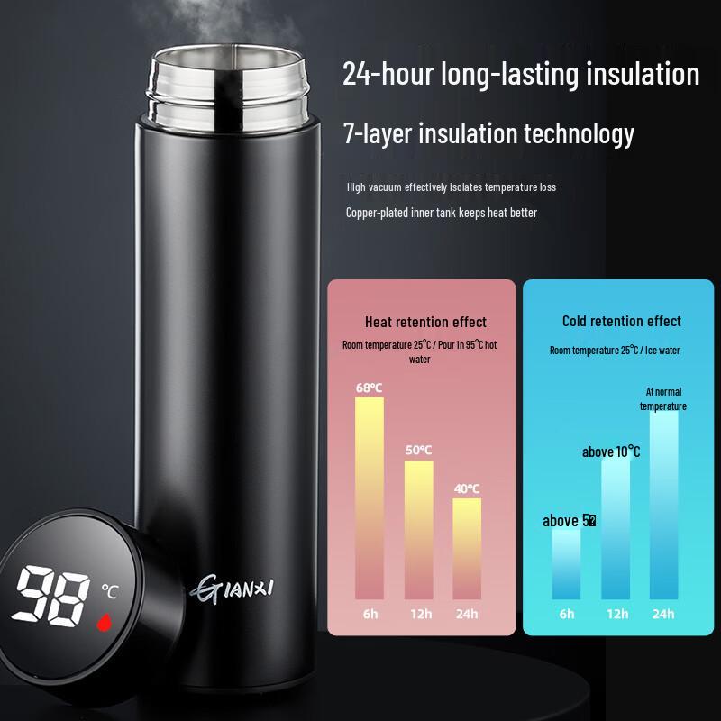 OLOEY Smart Vacuum Insulated Thermos
