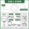 LED Fluorescent Lamp, Circular Fluorescent Lamp, 30W + 40W Set, for Glow Fixtures, Daylight WhiteCool White, Adjustable BaseSocket (Daylight White)