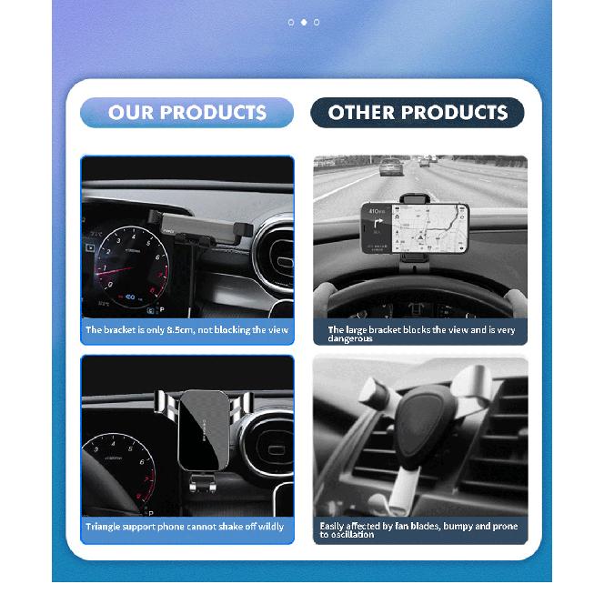 Auto-Handyhalterung für Mercedes-Benz C GLC V-Klasse w204 w205 x253 w447 7/10.25 Zoll Multimedia-Bildschirm Handyhalter Innenraum