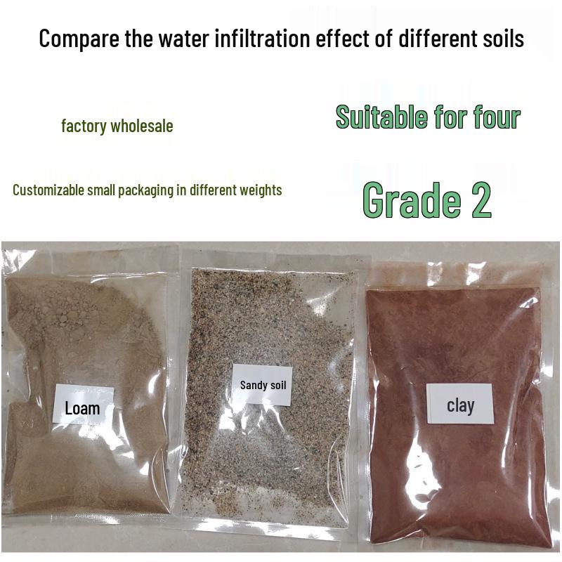 Soil Permeability Test Samples: Sand, Clay, and Loam Varieties 100g