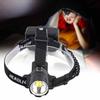 P70 4000LM High Brightness USB Charging Zoomable Large Power Strong Light Headlamp