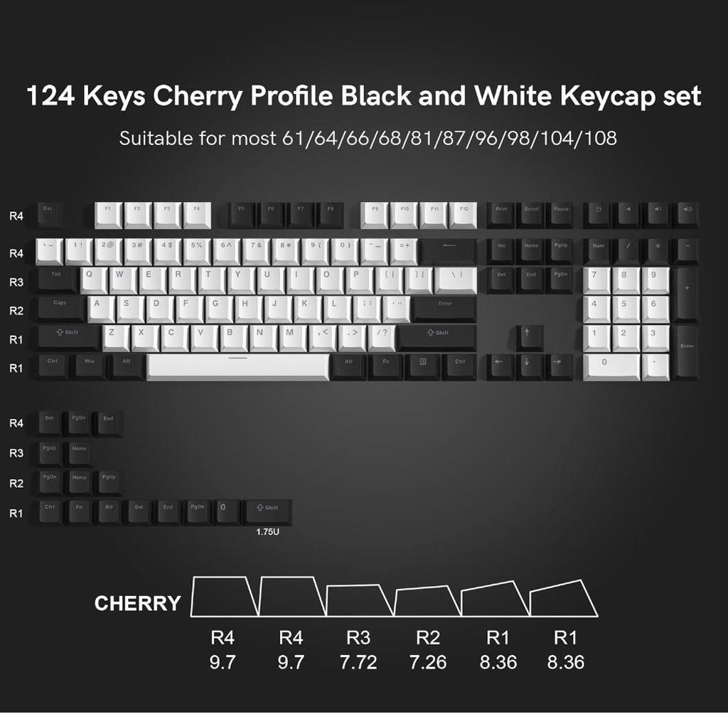XVX "Minimalist Black" Keyboard Keycaps: Japanese, Korean, and Russian Engraved Opaque Black/White PBT.