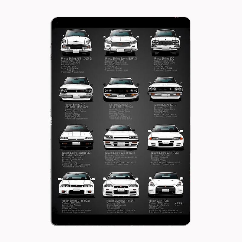 History GTR - V2 Specs PosterMetal Sign Metal Poster Garage Room Wall Decoration Cinema Living Custom Tin Vintage Home Decor