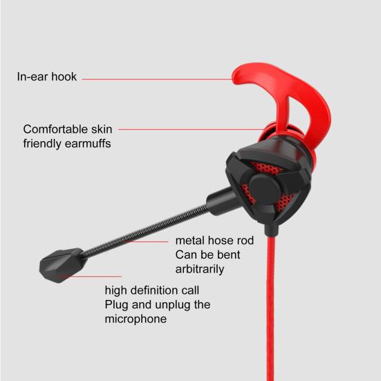 Gaming Earphone with Microphone Wire Control 3.5mm Jack In-ear Earphones E-sports Game Earphone for Mobile Phone