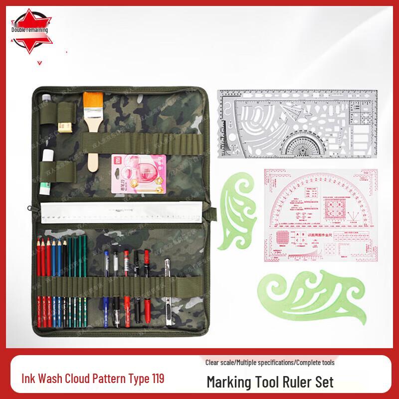 Topographic Mapping Plotting Tool Set