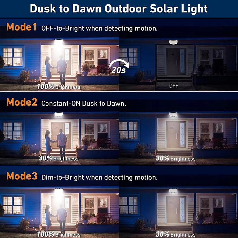 Solar Sensing Wall Light Intelligent 234LED Solar Light Outdoor Rechargeable Bright Street Light with Remote Control Decorative Garden Light