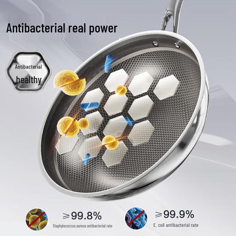 Supor 100% Pure Titanium Non-stick Wok