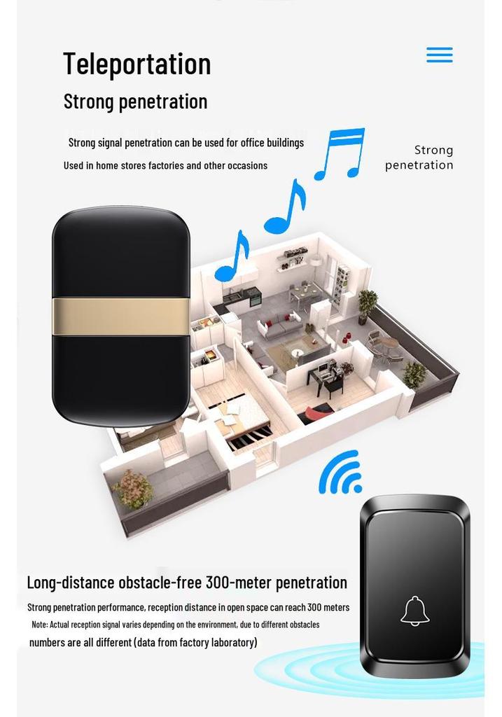 Wireless Plug-Free Doorbell with Remote Control - Long-Range, Battery-Powered, Ideal for Homes & Seniors