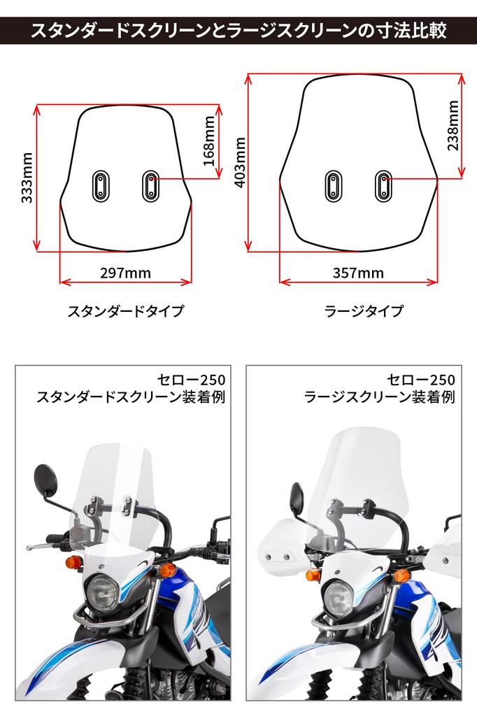 ZETA RACING TENERE700 Adventure Windshield Standard Screen Light Smoke Screen can be inverted Mobile device mounting Mount bar standard equipment