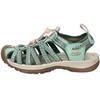 Sandalias Keen Whisper