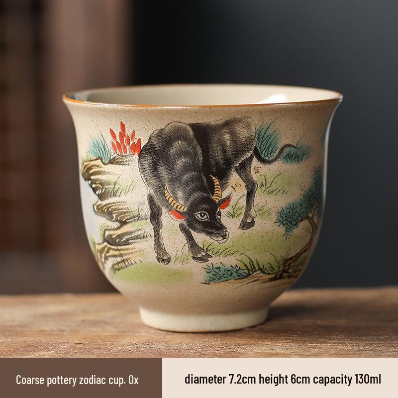 Hand-Painted Zodiac Tea Tasting Cup Set - Retro Style Chinese Handmade Master Cups
