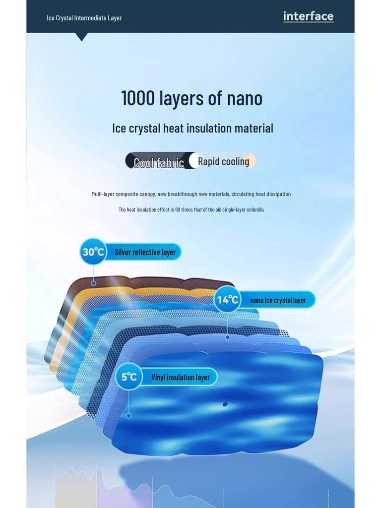 Car Sunshade Windshield Visor - Heat & UV Protection