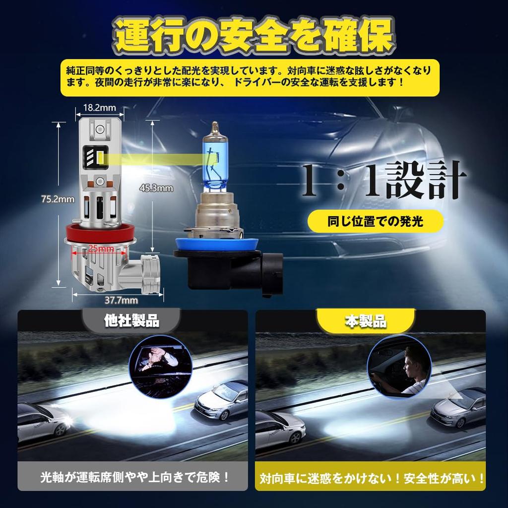 [Super Explosive 30000LM!] Perrace H11 LED Headlight H8 LED Fog