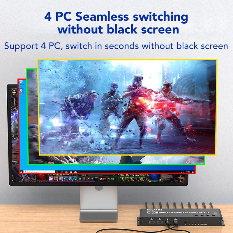 SYONG 4 in 1 Out 4K KVM HDMI Nahtloser Quad-Bildschirm Echtzeit Multi-Viewer HDMI KVM-Switch, Maus und Tastatur für Monitor teilen
