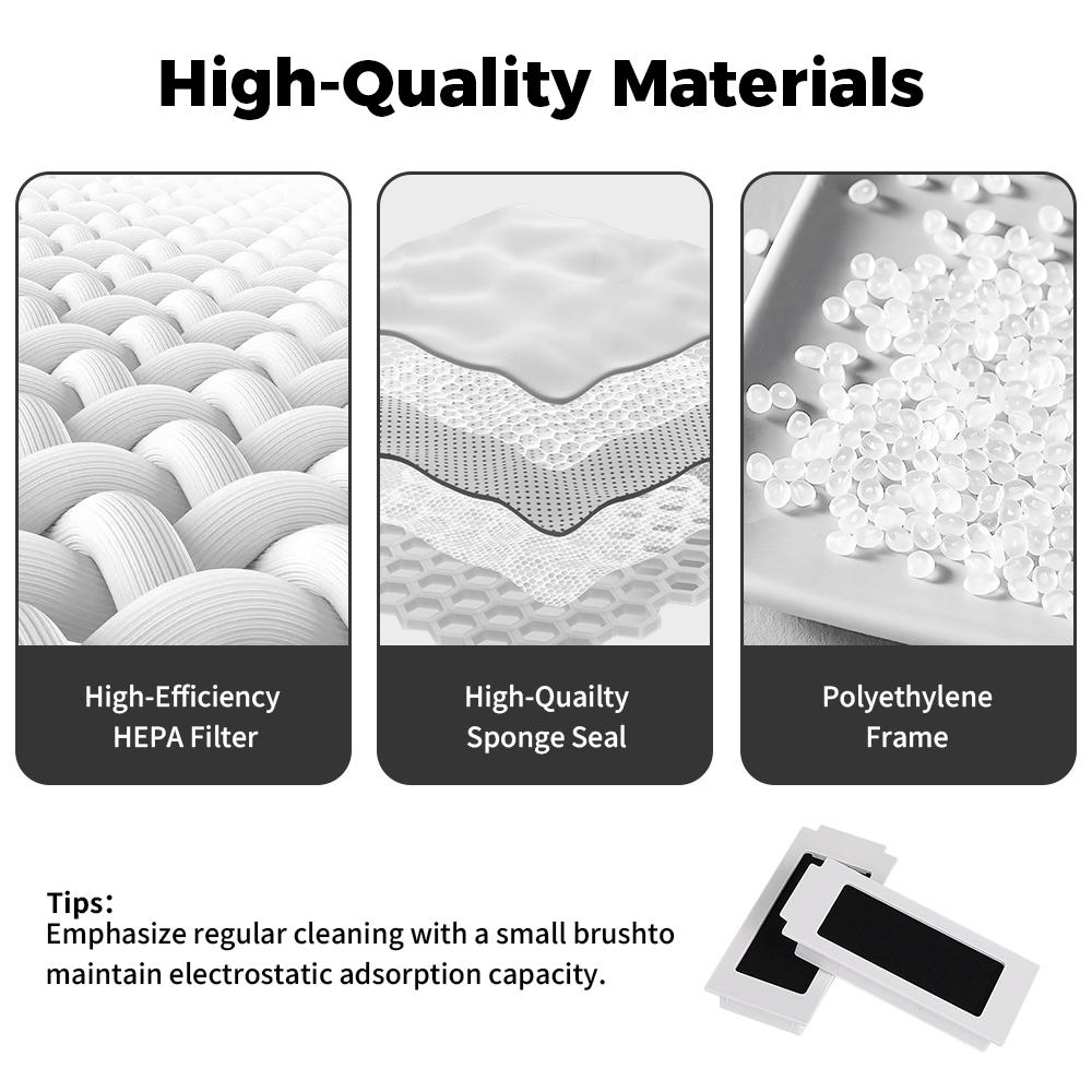 HEPA Filter For ECOVACS DEEBOT T30S Combo T30 Pro Omni T30 Omni T30S T30S AI T30S CARE T30S Pro T30C Pro for Yeedi M12 Pro+ Robot Vacuum Cleaner