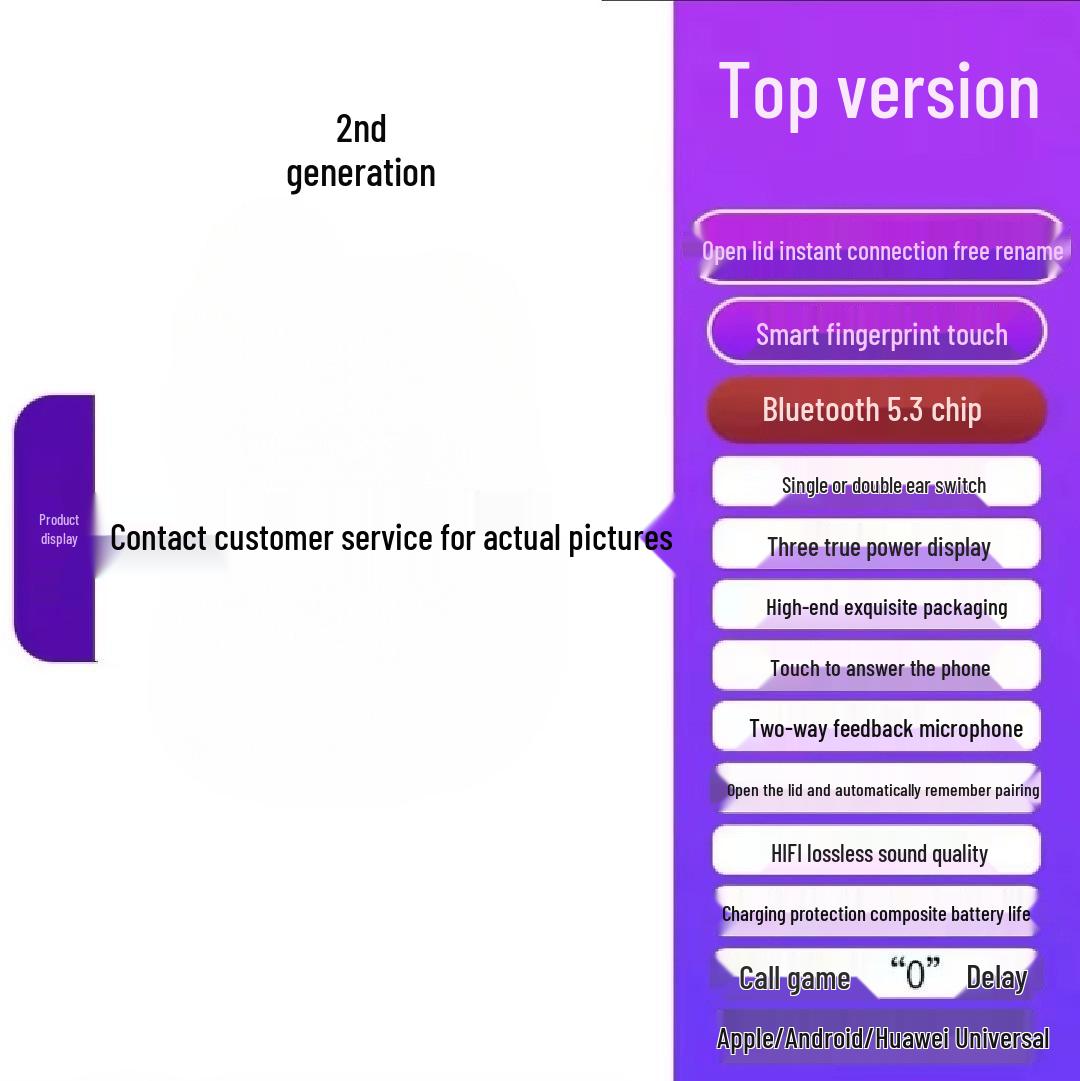 

Беспроводные Bluetooth-наушники 7-го поколения Huaqiangbei с шумоподавлением и длительным временем работы от аккумулятора для Apple и Huawei