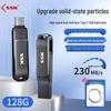 Dispozitive de stocare – Stick-uri USB
