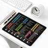 Custom Large English Shortcut Keys Mouse Pad for Computers and Notebooks