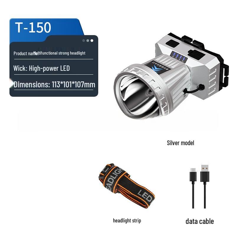 UOSU T150 Rechargeable Headlamp
