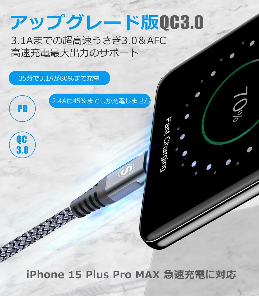 Sweguard Kabel 6m Set mit QC-Geschwindigkeit für schnelles Kompatibel mit iPhone 15 Pro iPad Samsung Galaxy und anderen Geräten USB-A & USB-C (2m + / 2) 3.1A