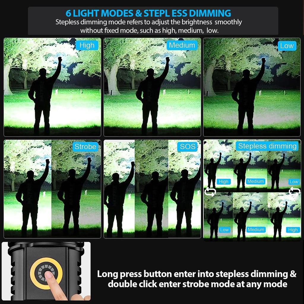 Flashlights High Lumens Rechargeable(Battery Included), 20000 Lumens Super Bright Powerful Small Magnetic Flashlight, 6 Mode, Zoomable, Waterproof,