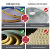 Flexible COB LED Strip Light 12V/24V, Self-Adhesive, High-Brightness for Home & Cabinet Decoration