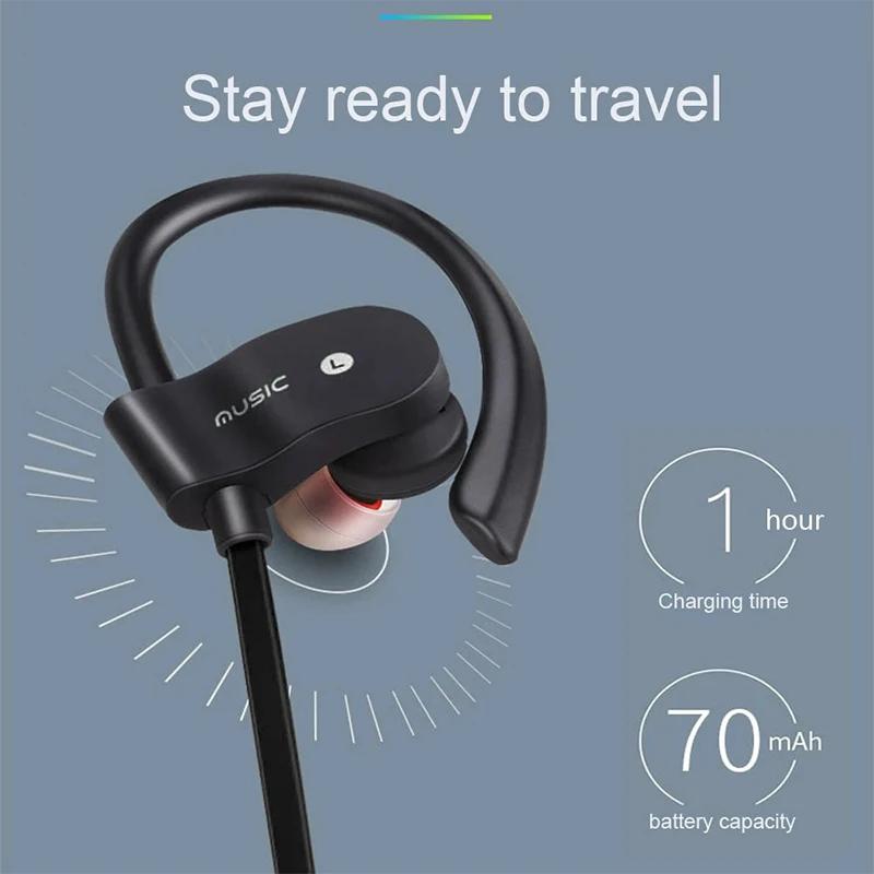 Sports Wireless Bluetooth Headset Running Stereo Bluetooth Earphones Mini Earbuds Ear Hanging Universal Wireless Headphones