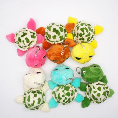 Porta-moedas, clips, porta-chaves – Chaveiros