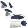 Mabu Folding Umbrella with Long Back Lightweight Indigo Extendable Bag Shield UV Mini Stylish and Popular Parasol for Men and Lightweight and Suitable