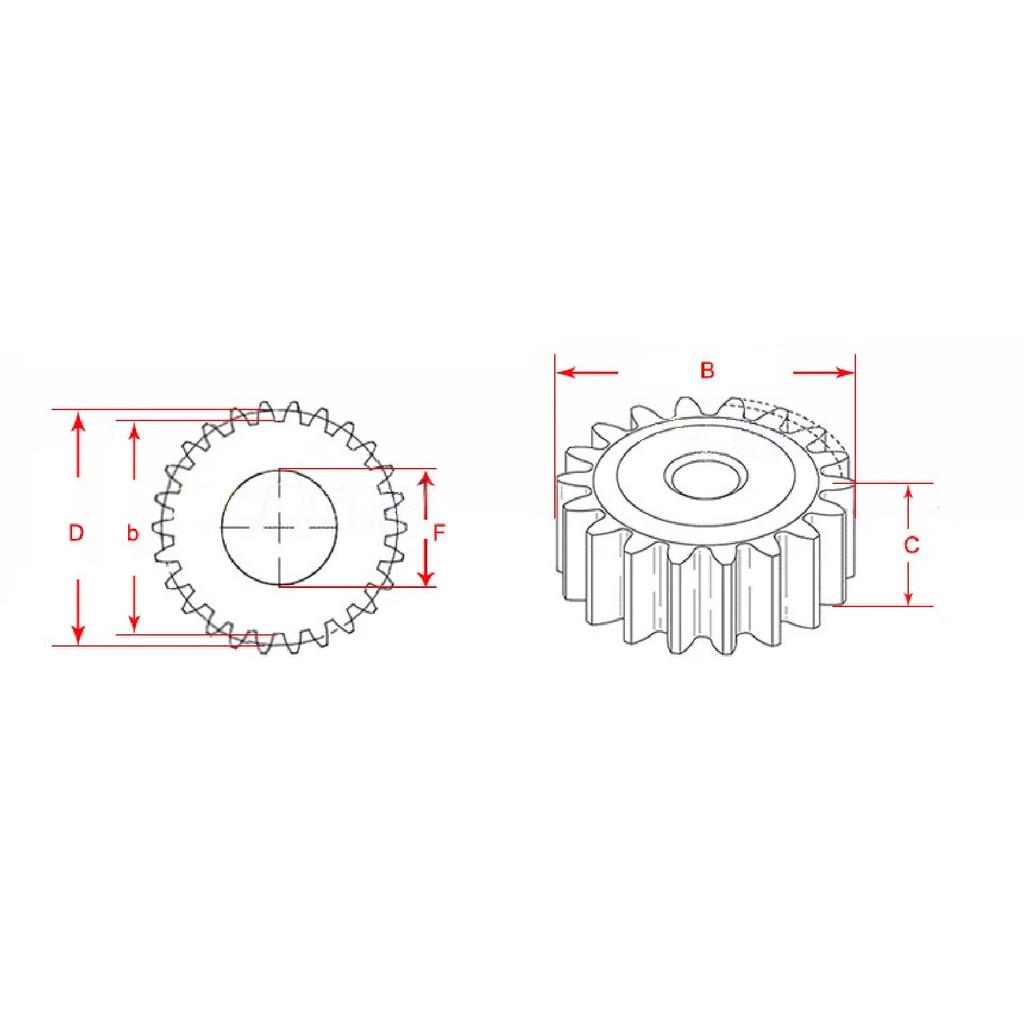 10 11 12 13 14 15 16 17 18 19 20 21 22 Teeth 2 Module 2M Pilot Bore 6.28mm Pitch 45# Steel Straight Flat Pinion Wheel Spur Gear