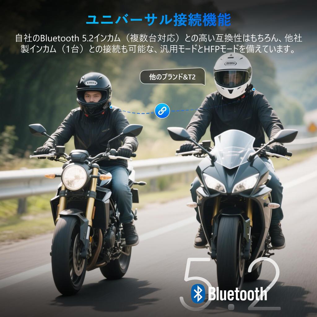 TNICER 2025 Motorcycle Intercom T2 Bluetooth 5.2 Intercom for Motorcycles: 6-way simultaneous communication, one-click automatic pairing, 25 hours of