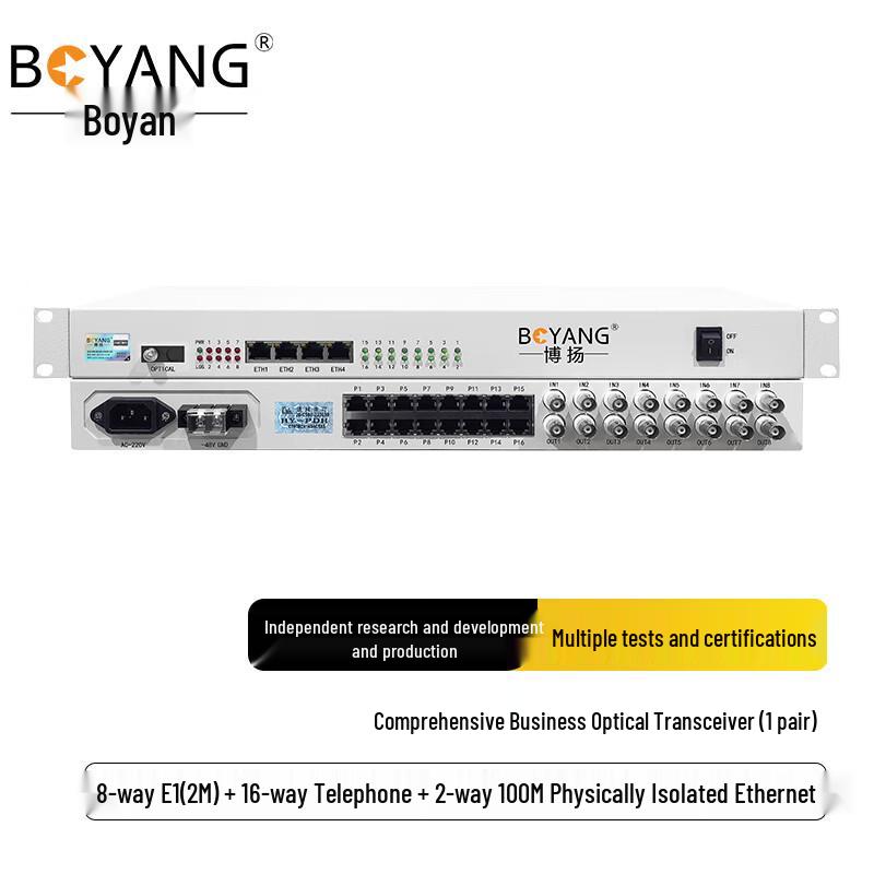 BOYANG Multi-Service Optical Transceiver