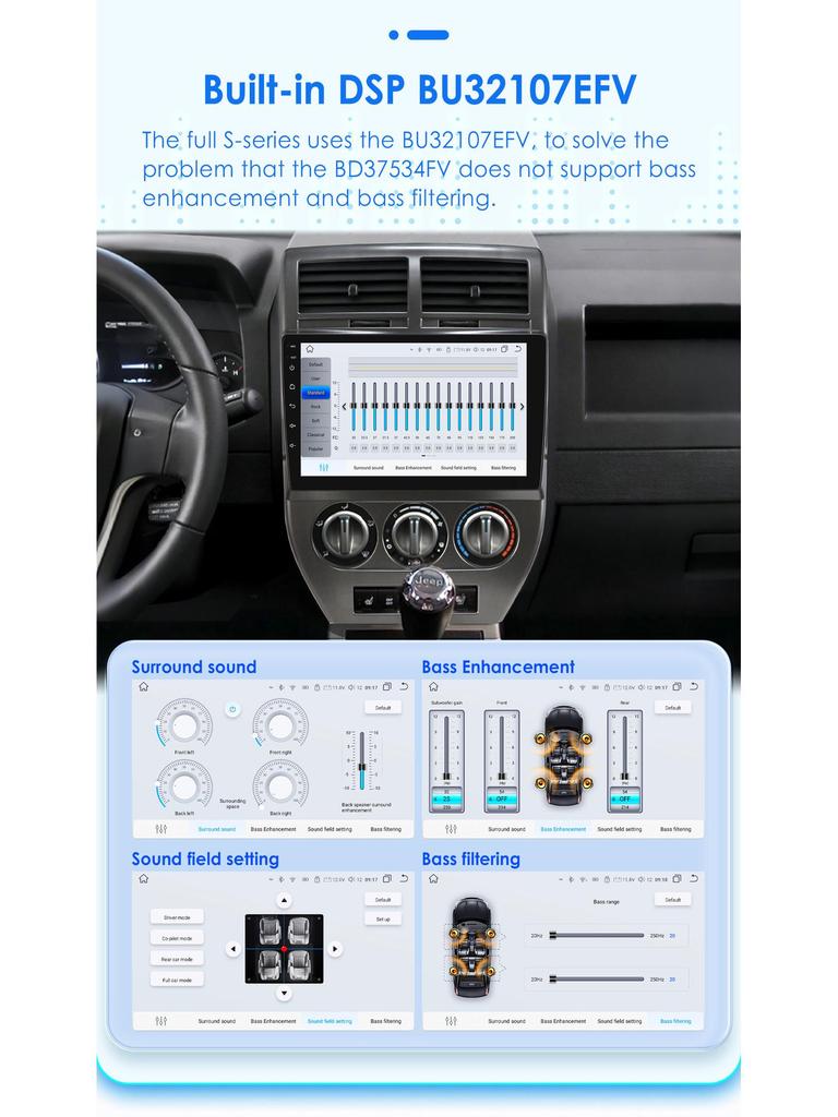 2007-2009 Jeep Compass Android GPS Navigator with Large Screen