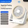 Compact Wall-Mountable Smart Desktop Fan with Timer and Voice Control