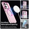For POCO X6 Pro Candy Color For Magsafe Wireless Charge Magnetic Case For Xiaomi Poco X6 Pro NEO Shockproof Soft Cover Funda