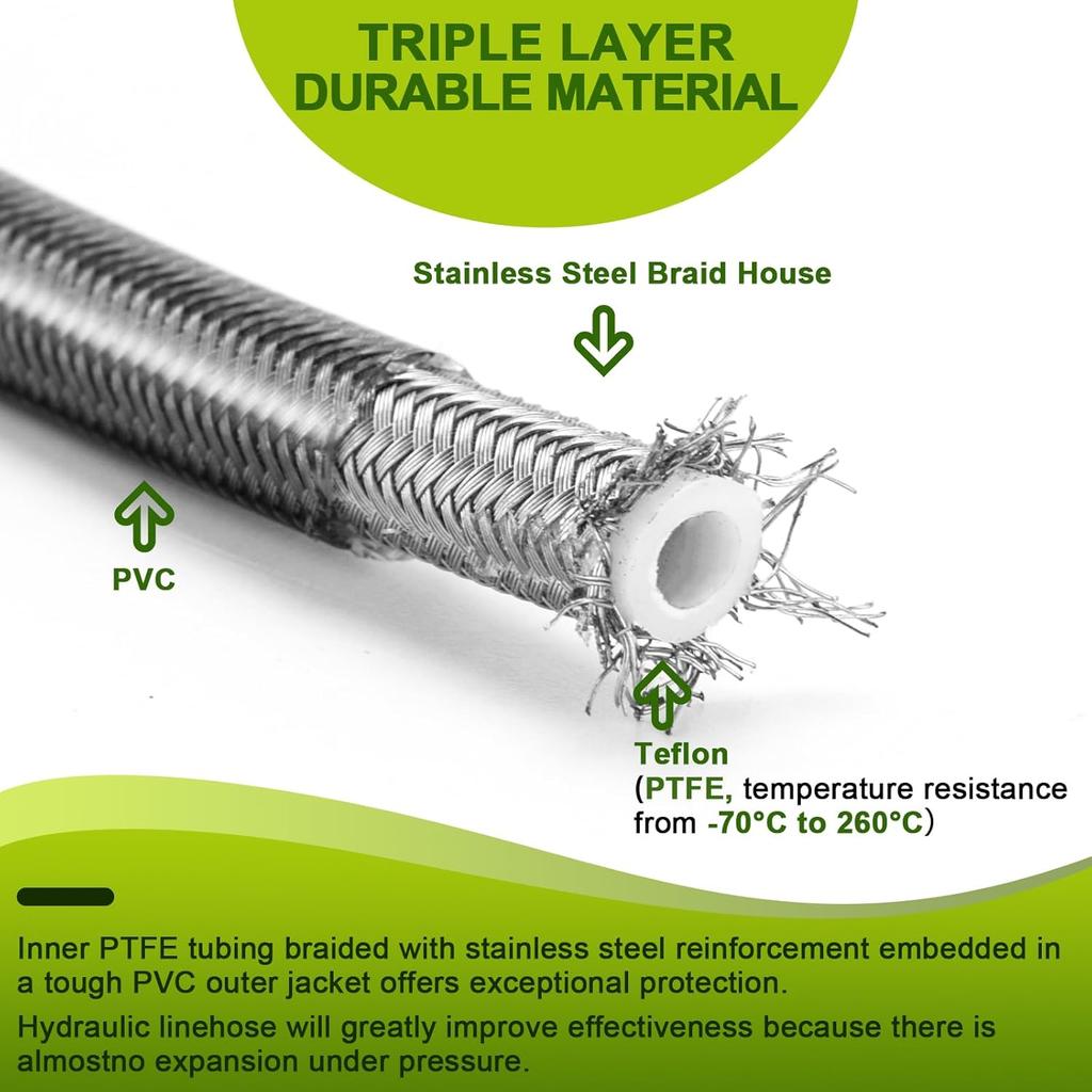 Mofun Extended Length Stainless Steel Hydraulic Front Brake Line Kit Non-ABS For 12"-14" Handlebar Compatible With Harley Sportster XL 883 1200