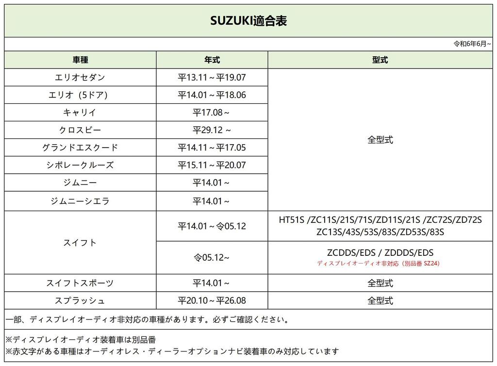 20P Speaker Output Harness for Suzuki [Product]
