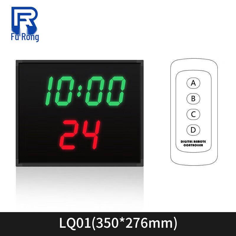 Electronic Competition Scoreboard