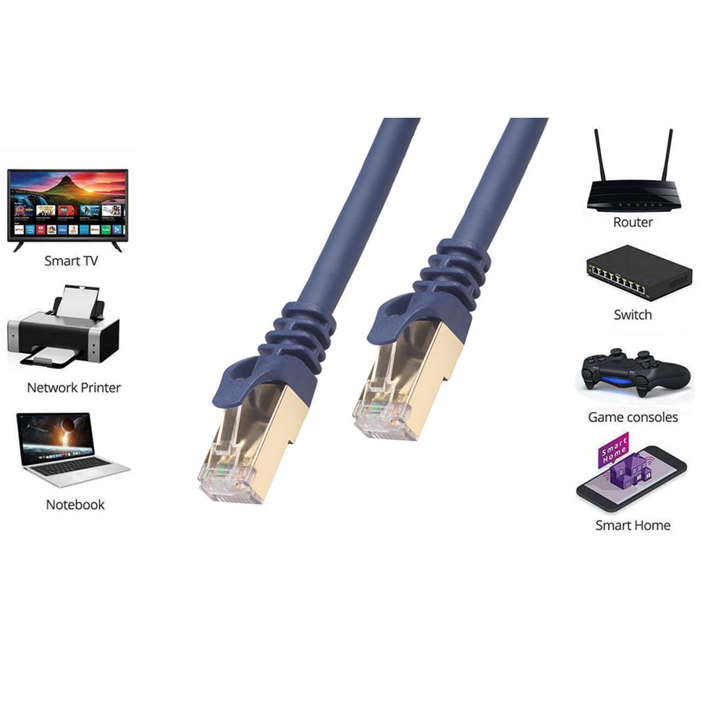 

Sagit Cat 8 Ethernet-кабель сетевой соединительный кабель 40 Гбит/с 2000 МГц высокоскоростной