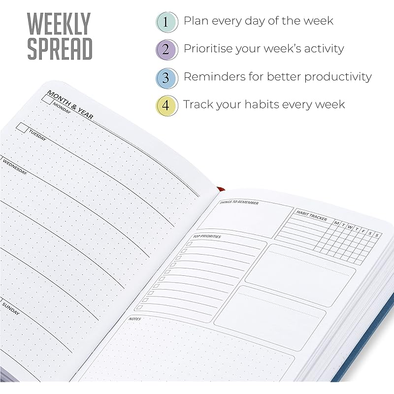 Factor Notes Life Planner: 12 Months Undated|Productivity Stickers|Habit Tracker|Hardbound (Orange) A18 оранжевый