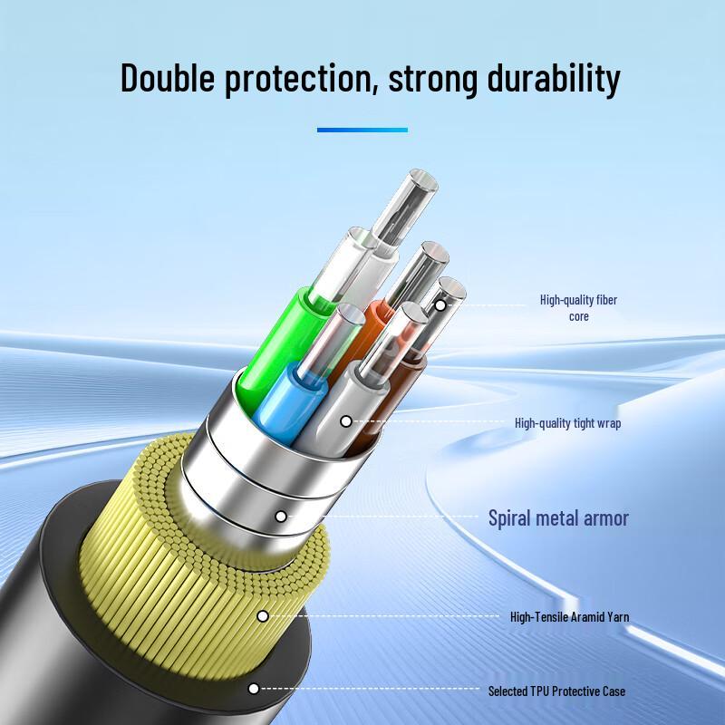 Baisende Single-Mode Outdoor Field TPU Armored Optical Cable