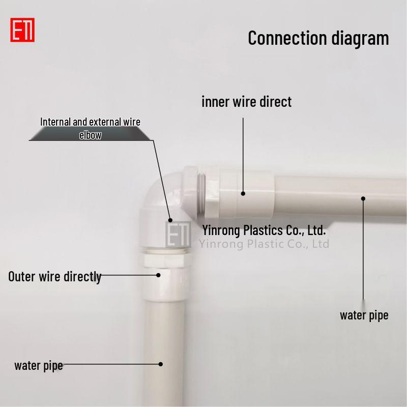 PVC 1" Male/Female Threaded 90° Elbow Connector for 1/2" & 3/4" Water Pipes