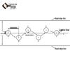 Automotive Driving Training Road Obstacles