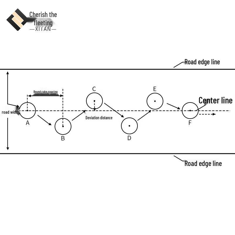 Automotive Driving Training Road Obstacles